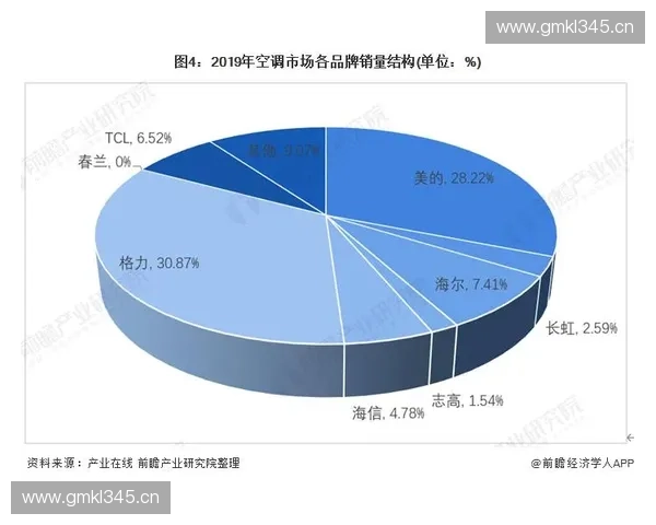 最新卫生洁具市场价格趋势与品牌产品性价比全面分析